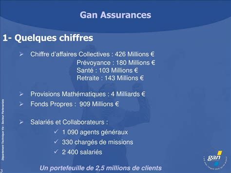 organigramme gan assurances|Gan Assurances .